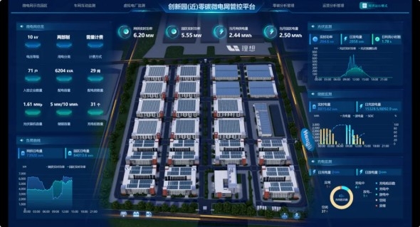 江苏省最大工业园区级 微电网 在常投运