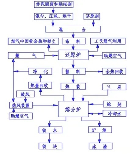 d957a10553b0482f6dee4248a65ba023.jpg d957a10553b0482f6dee4248a65ba023.jpg