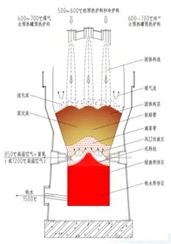 daab6768ed41eb4c411fafa42c415173.jpg daab6768ed41eb4c411fafa42c415173.jpg
