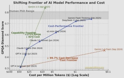 383fe3d83fd863a1cd68b1c94e58aeed.jpg 383fe3d83fd863a1cd68b1c94e58aeed.jpg